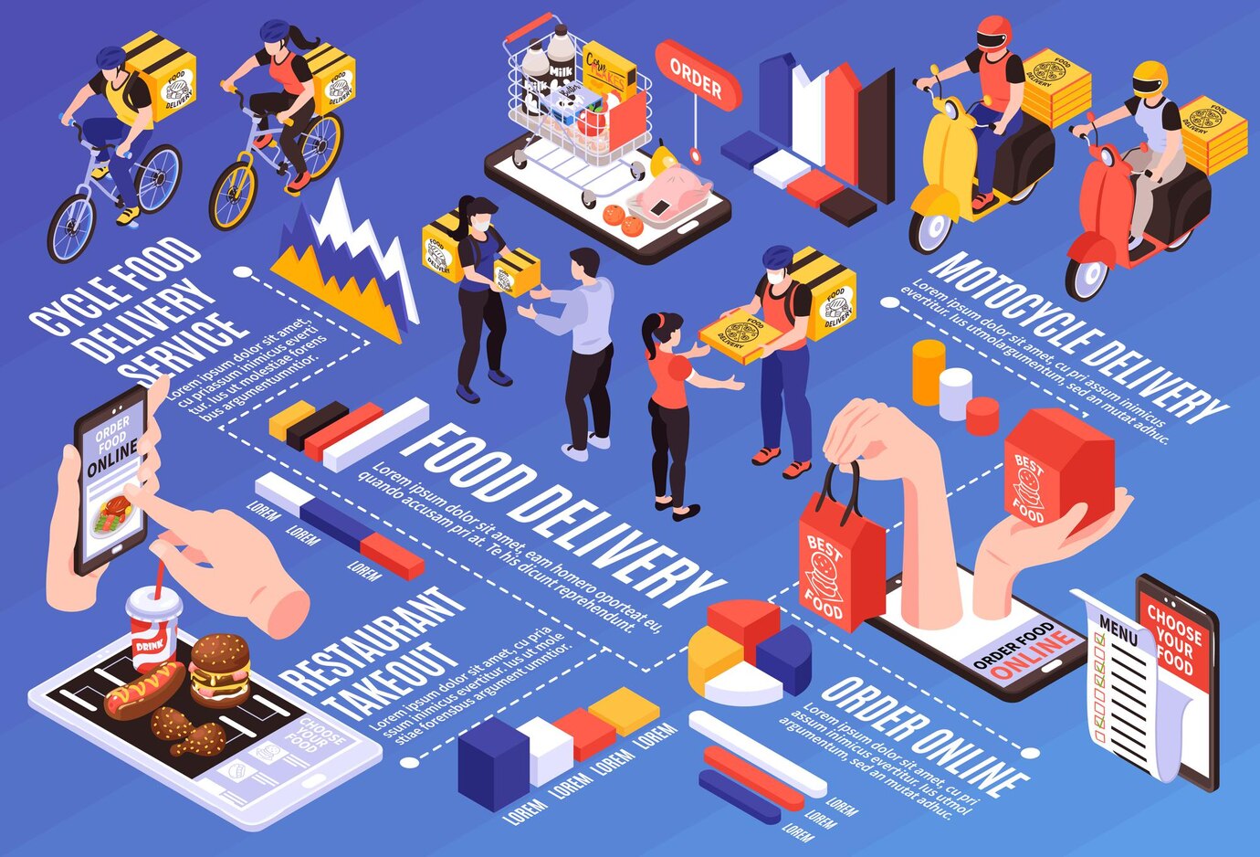 Delivery Features